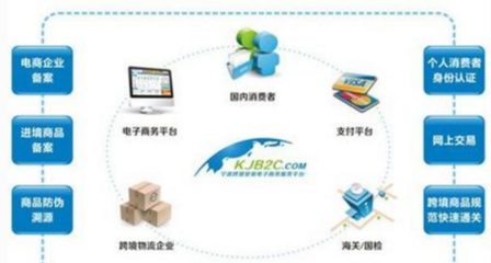 如何根据网络服务选择合适的路由器 全面考量指南