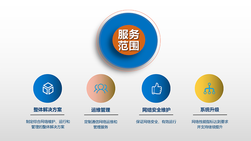 通信网络综合代维 构筑数字时代的网络服务基石